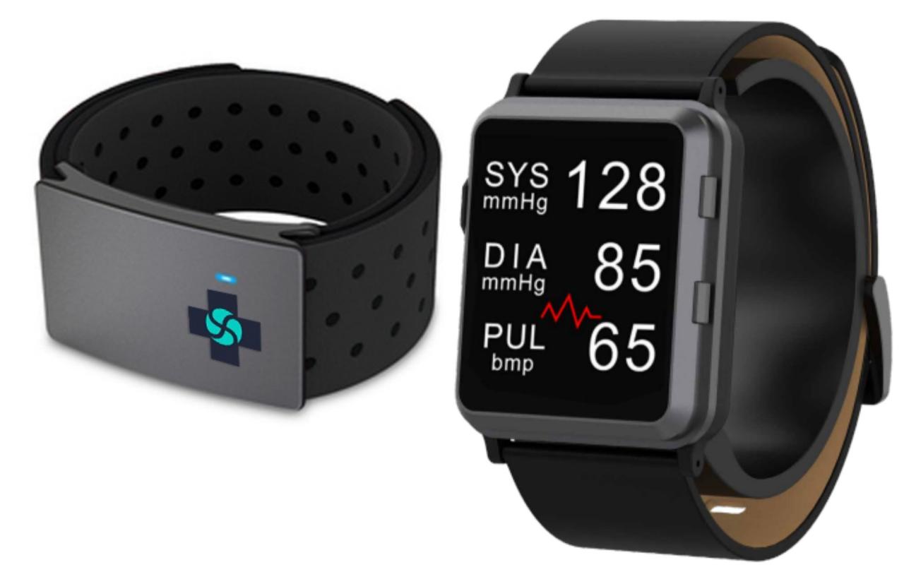 Wearable devices sensors monitoring vital mdpi Wearable devices sensors monitoring vital mdpi