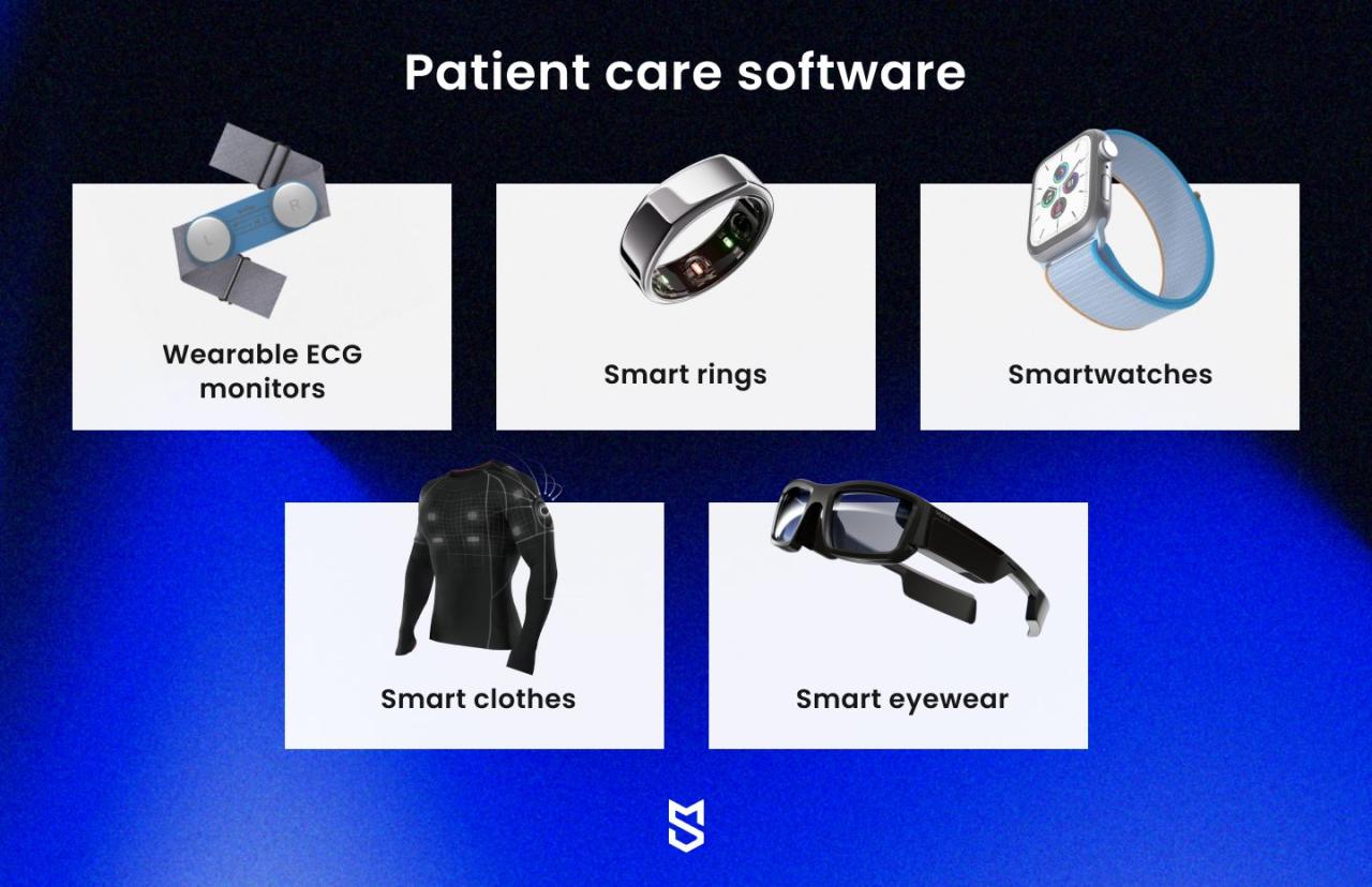 Smart healthcare devices and AI