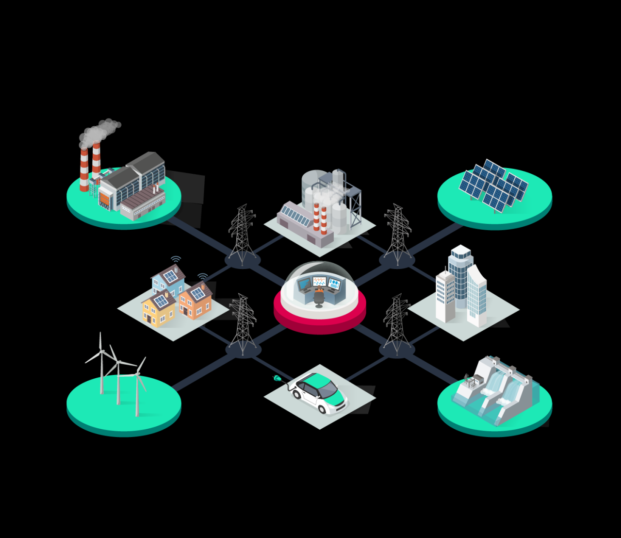Grid smart what energy need we electric has Grid smart what energy need we electric has