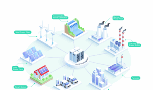 Engineering infrastructure