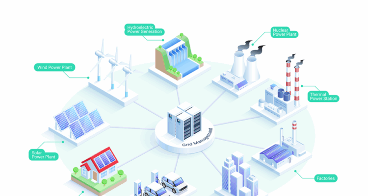 Engineering infrastructure
