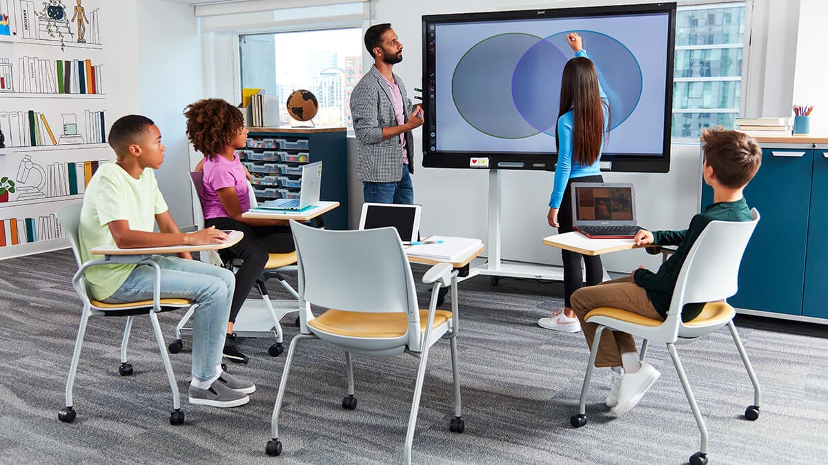 Smart edtech aver Smart edtech aver