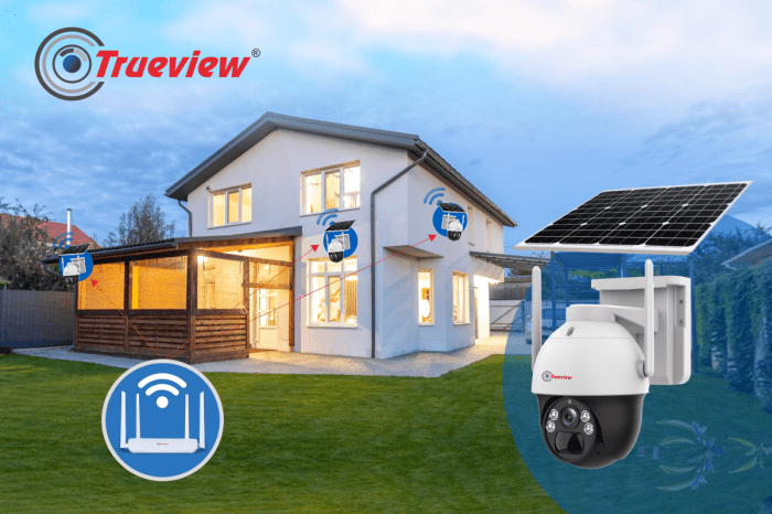 Enhancing Home Surveillance with WiFi Camera for Home Enhancing Home Surveillance with WiFi Camera for Home