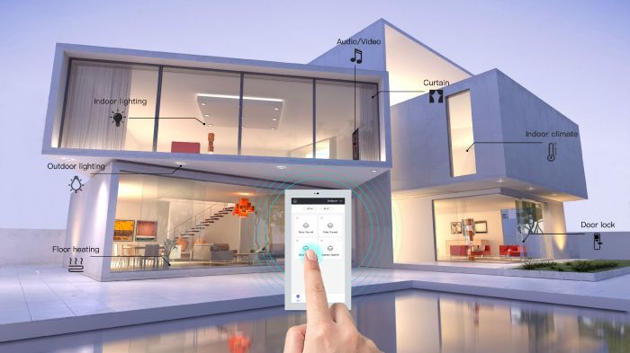 HDL Smart Home Control System Guide - HDL Automation HDL Smart Home Control System Guide - HDL Automation