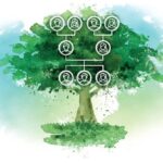 The Art of Family Prosperity: Strategies for Multi-Generational ...