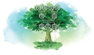 The Art of Family Prosperity: Strategies for Multi-Generational ...