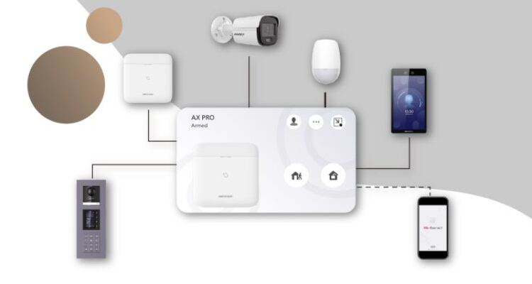 All-in-one indoor station | IP Series | Hikvision
