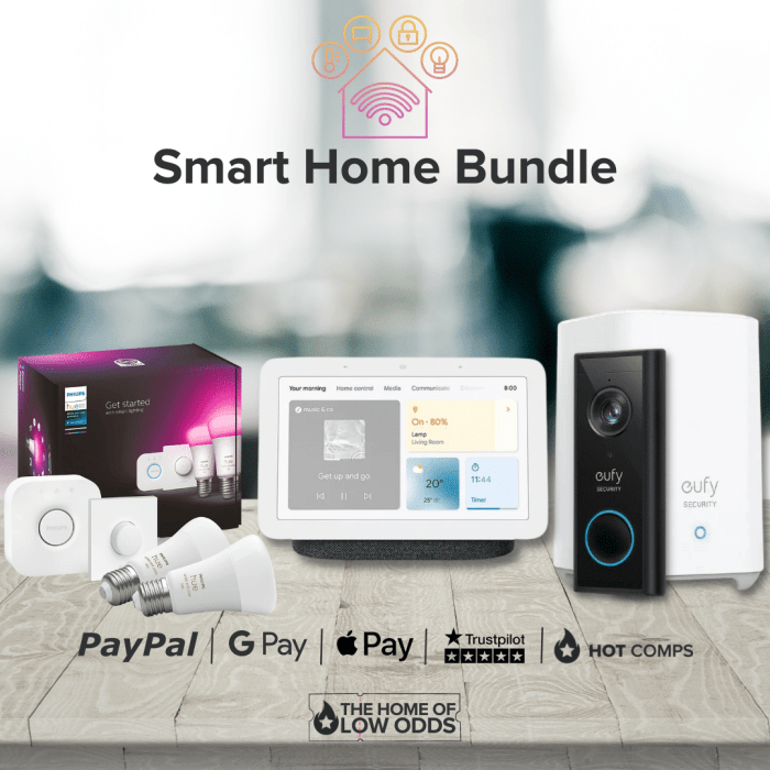 Smart Home Insurance | PDF Smart Home Insurance | PDF