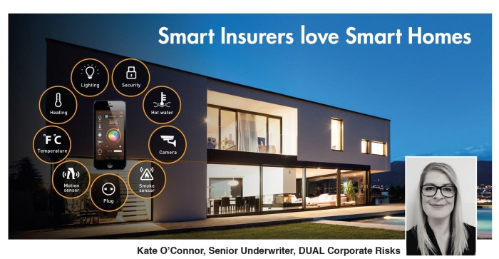 Smart Insurers love Smart Homes - Irish Broker Magazine Smart Insurers love Smart Homes - Irish Broker Magazine