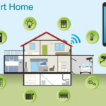 The Ultimate Guide to Smart Home Devices: Revolutionizing Your Lifesty ...