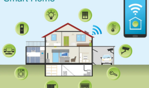 The Ultimate Guide to Smart Home Devices: Revolutionizing Your Lifesty ...