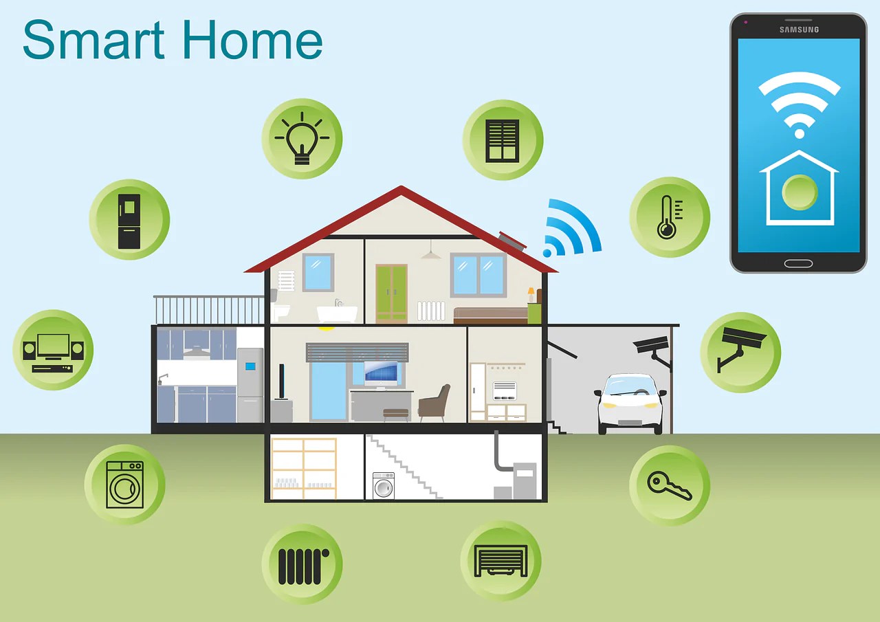 The Ultimate Guide to Smart Home Devices: Revolutionizing Your Lifesty ... The Ultimate Guide to Smart Home Devices: Revolutionizing Your Lifesty ...