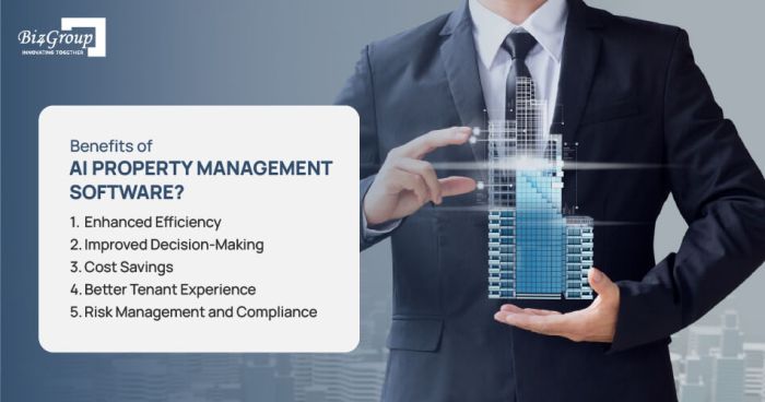 AI in Property Management: Future-Proofing Strategies AI in Property Management: Future-Proofing Strategies