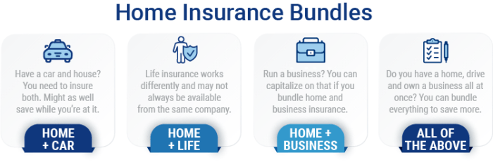Home Insurance Bundles: Cheat Sheet | Trusted Choice Home Insurance Bundles: Cheat Sheet | Trusted Choice