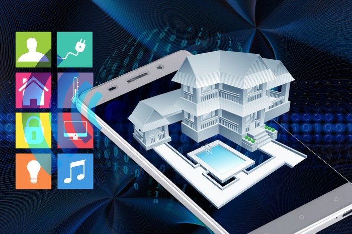 Impact of IoT Enabled Devices on the Connected Home Insurance Market -VI Impact of IoT Enabled Devices on the Connected Home Insurance Market -VI