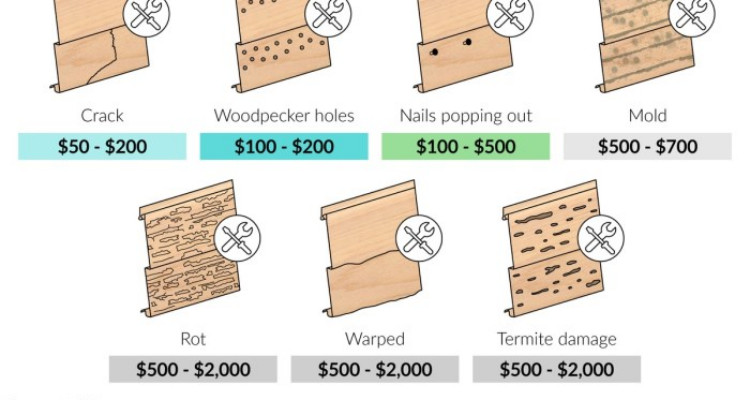 2022 Wood Siding Repair Cost | Cost to Repair Wood Siding on a House