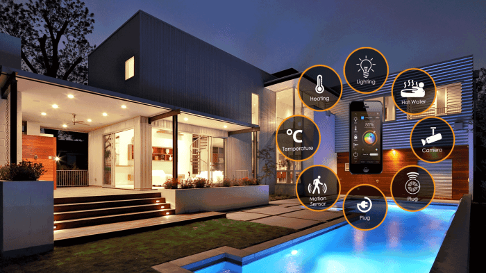 Smart Homes – View Enterprise